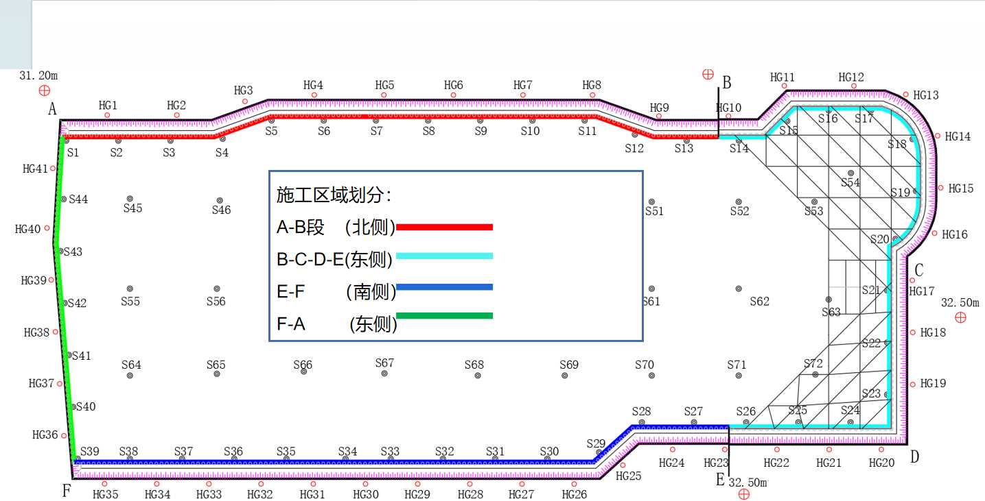 临沂基坑支护设计